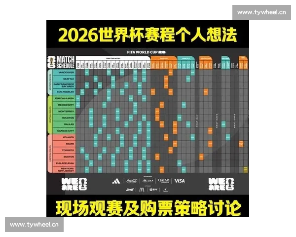 围绕世界杯官网获取赛程比分球队资讯与观赛指南一站式权威平台