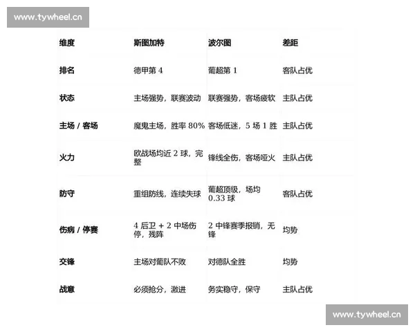 全球体育资讯平台全方位覆盖各大赛事 最新动态即时报道赛事热点分析 全球体育资讯平台全方位覆盖各大赛事 最新动态即时报道赛事热点分析