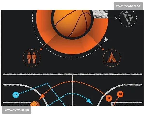 篮球比赛胜负的关键因素解析 技术 战术 心理状态与团队协作的综合影响