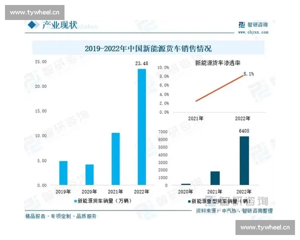 篮球赛事数据驱动趋势解析与未来发展战略研究